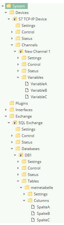 Beispielansicht SQL-Exchange Plugin